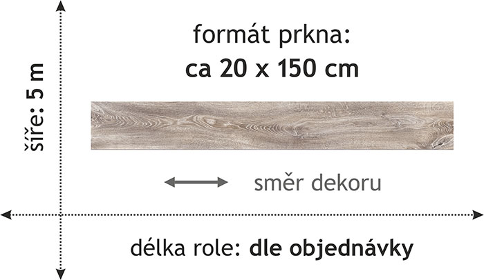 Beaulieu PVC Fortex XXL 2055