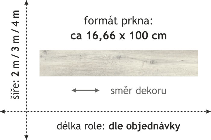 Beaulieu PVC Master X 2964
