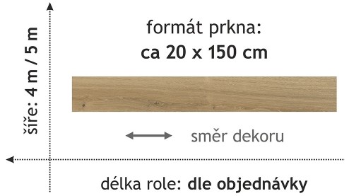 Beaulieu PVC Fortex XXL 2031 šíře 5m