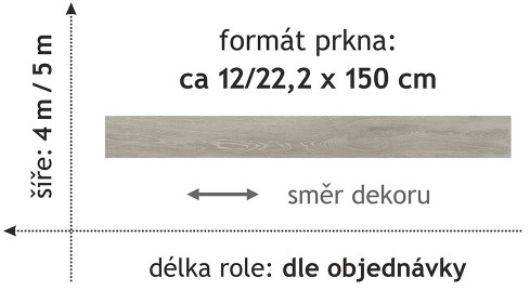 Beaulieu Ultra Supreme Luxury Oak 900M šíře 4m