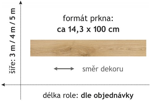 Beaulieu PVC Fortex 2915 šíře 3m