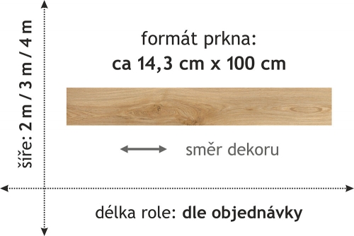 Beaulieu PVC Prima X 2737 metráž