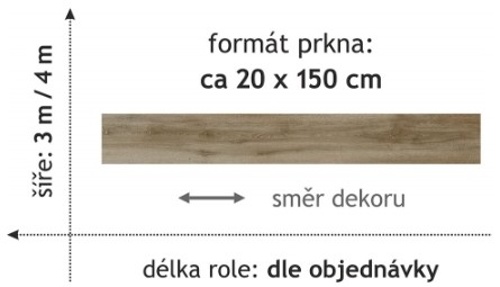 Beaulieu PVC Montana 2513