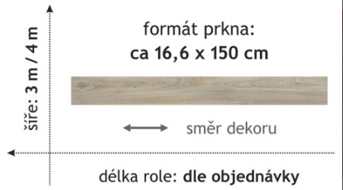 Beaulieu PVC Montana 2516 šíře 4m
