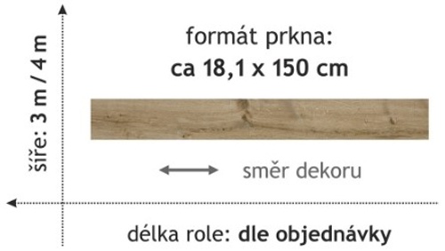 Beaulieu PVC Montana 2523 šíře 4m