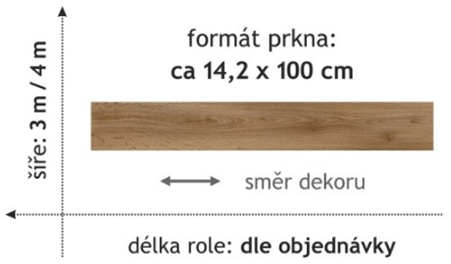 Beaulieu PVC Montana 2530 šíře 4m