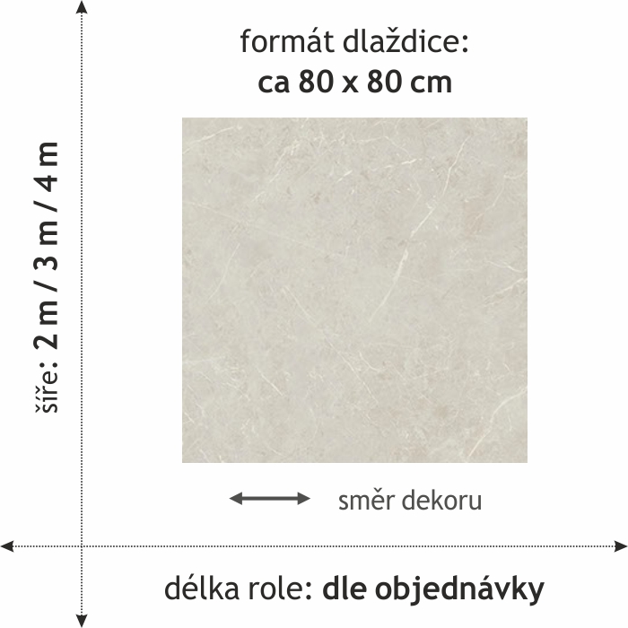 Beaulieu PVC Fortex Pure 2069 šíře 3m