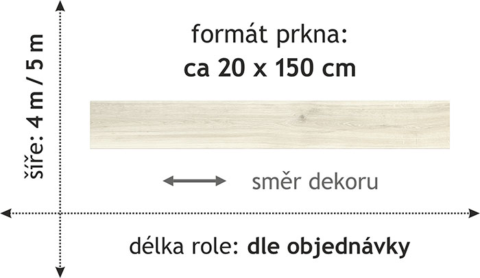 Beaulieu PVC Fortex 2919 šíře 4m