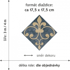 Beaulieu PVC Livitex Retro 2791 šíře 3m 
