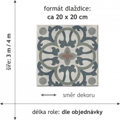 Beaulieu PVC Livitex Retro 2793 šíře 4m