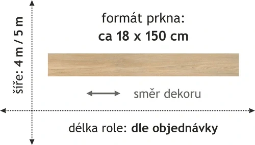 Beaulieu Supreme Java Teak 136M