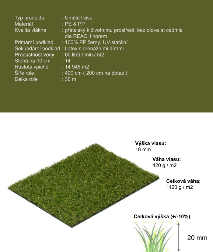 Umělá tráva Top-koberce.cz Basic I šíře 200cm zelená